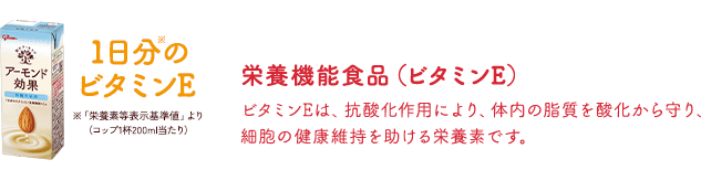 1日分※のビタミンE　※「栄養素等表示基準値」より（コップ1杯200ml当たり）　栄養機能食品（ビタミンE）　ビタミンEは、抗酸化作用により、体内の脂質を酸化から守り、細胞の健康維持を助ける栄養素です。