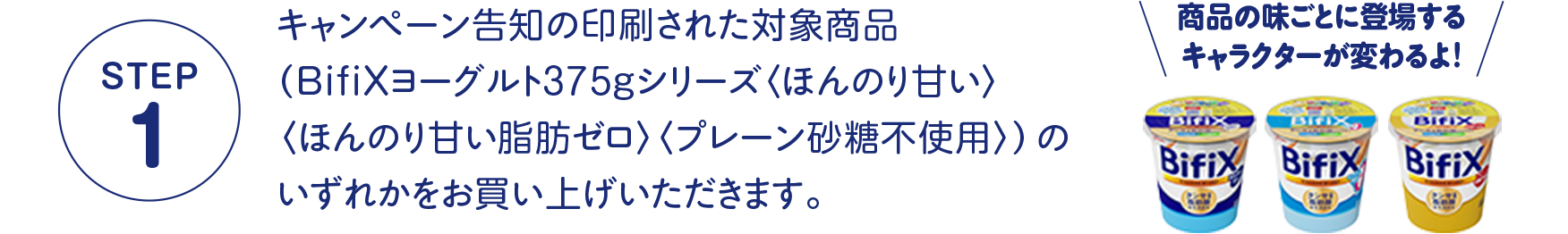 STEP1 キャンペーン告知の印刷された対象商品（BifiXヨーグルト375gシリーズ〈ほんのり甘い〉〈ほんのり甘い脂肪ゼロ〉〈プレーン砂糖不使用〉）のいずれかをお買い上げいただきます。商品の味ごとに登場するキャラクターが変わるよ！