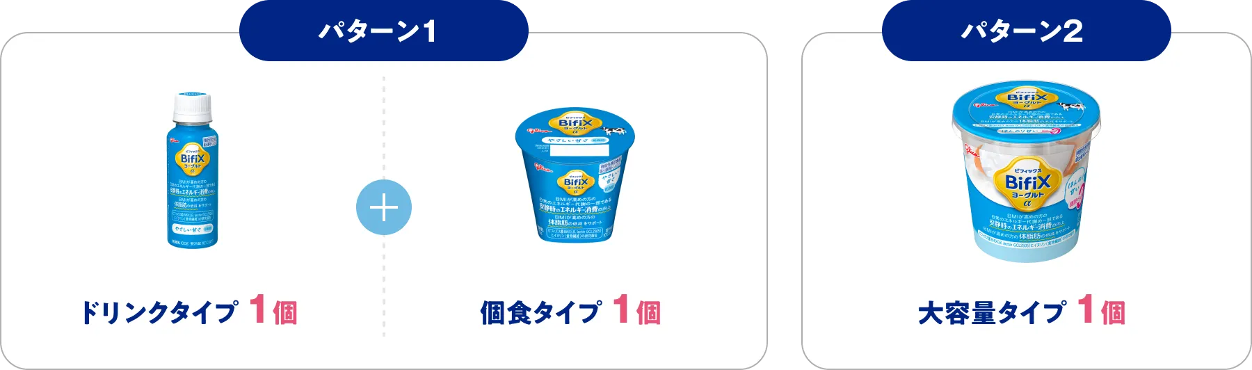 パターン1 ドリンクタイプ1個＋個食タイプ1個／パターン2 大容量タイプ1個
