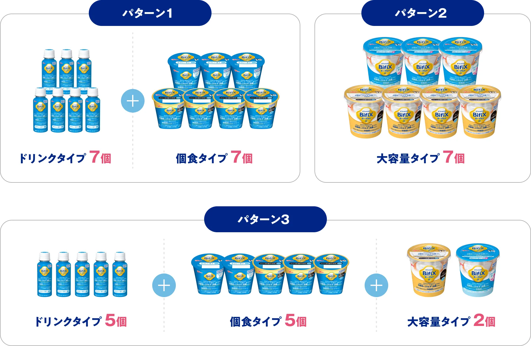 パターン1 ドリンクタイプ7個＋個食タイプ7個／パターン2 大容量タイプ7個／パターン3 ドリンクタイプ5個＋個食タイプ5個＋大容量タイプ2個