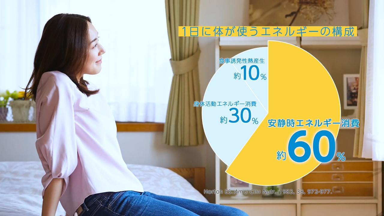 「安静時のエネルギー消費への着目」篇