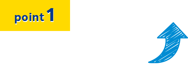 安静時のエネルギー消費の向上