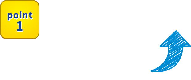 安静時のエネルギー消費の向上