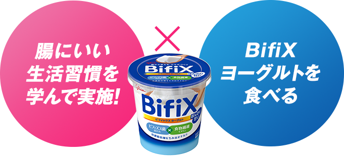腸にいい生活習慣を学んで実施! × BifiXヨーグルトを食べる