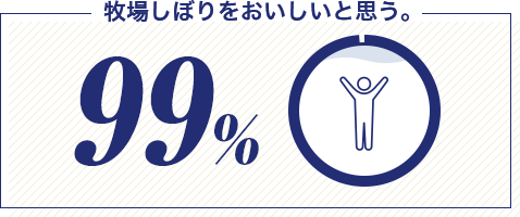 牧場しぼりをおいしいと思う。 99%