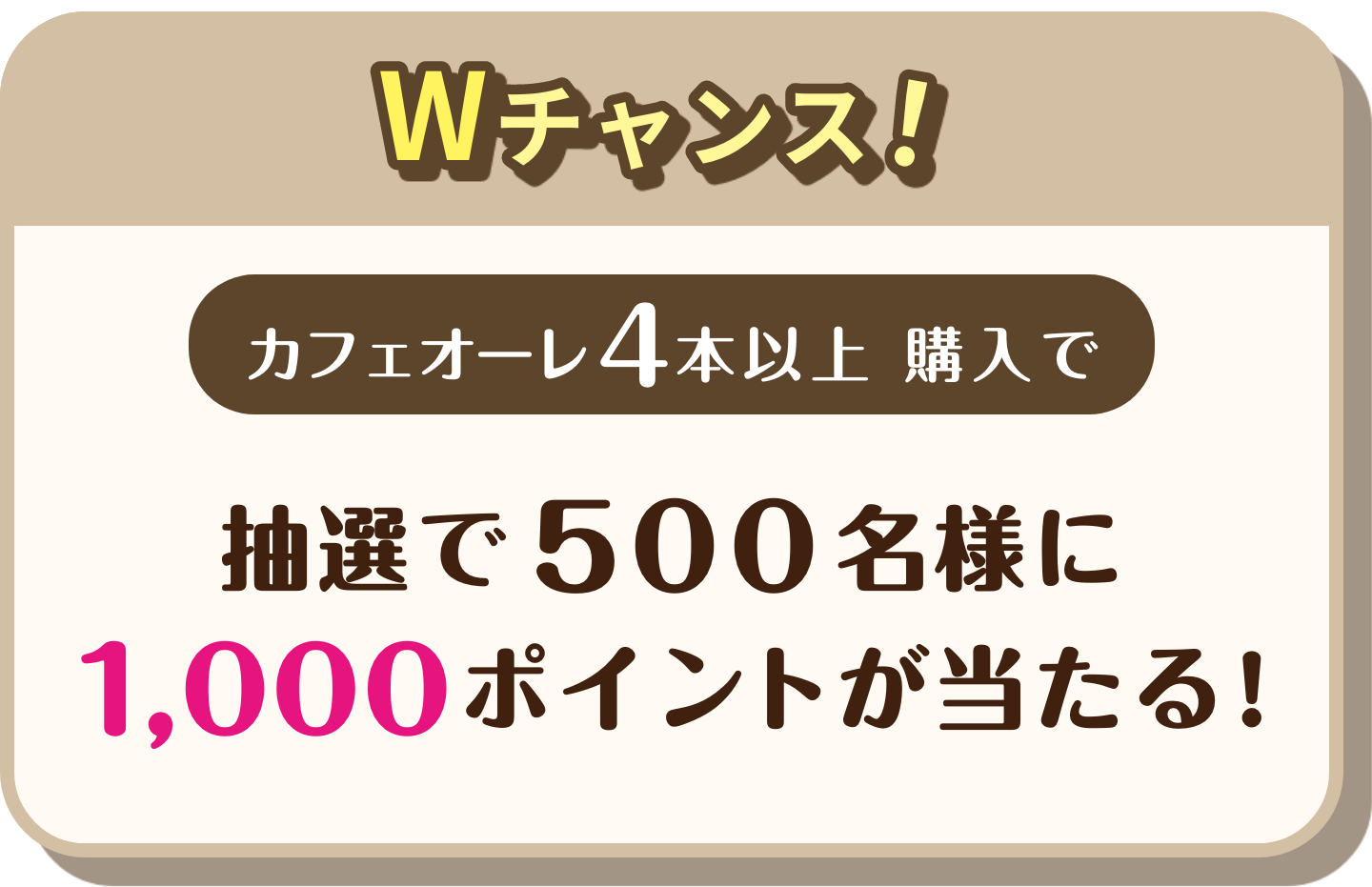 Wチャンス！カフェオーレ4本以上購入で 抽選で500名様に1,000ポイントが当たる！