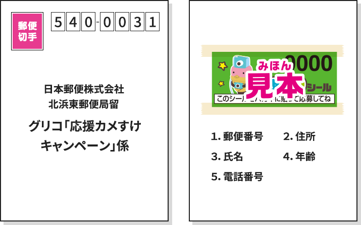 画像:応募ハガキ