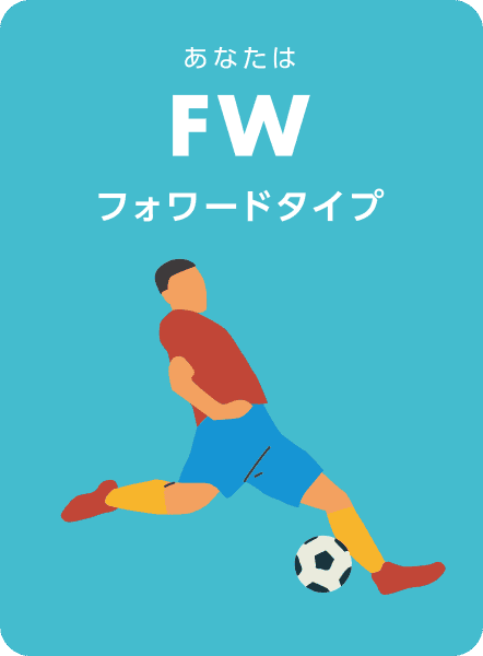 Card FW