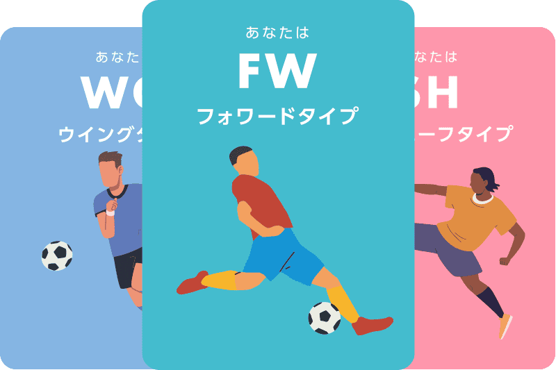診断結果をシェア