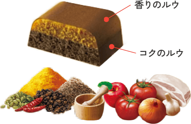 香りのルウとコクのルウの2段構造。熟成スパイスと香味野菜