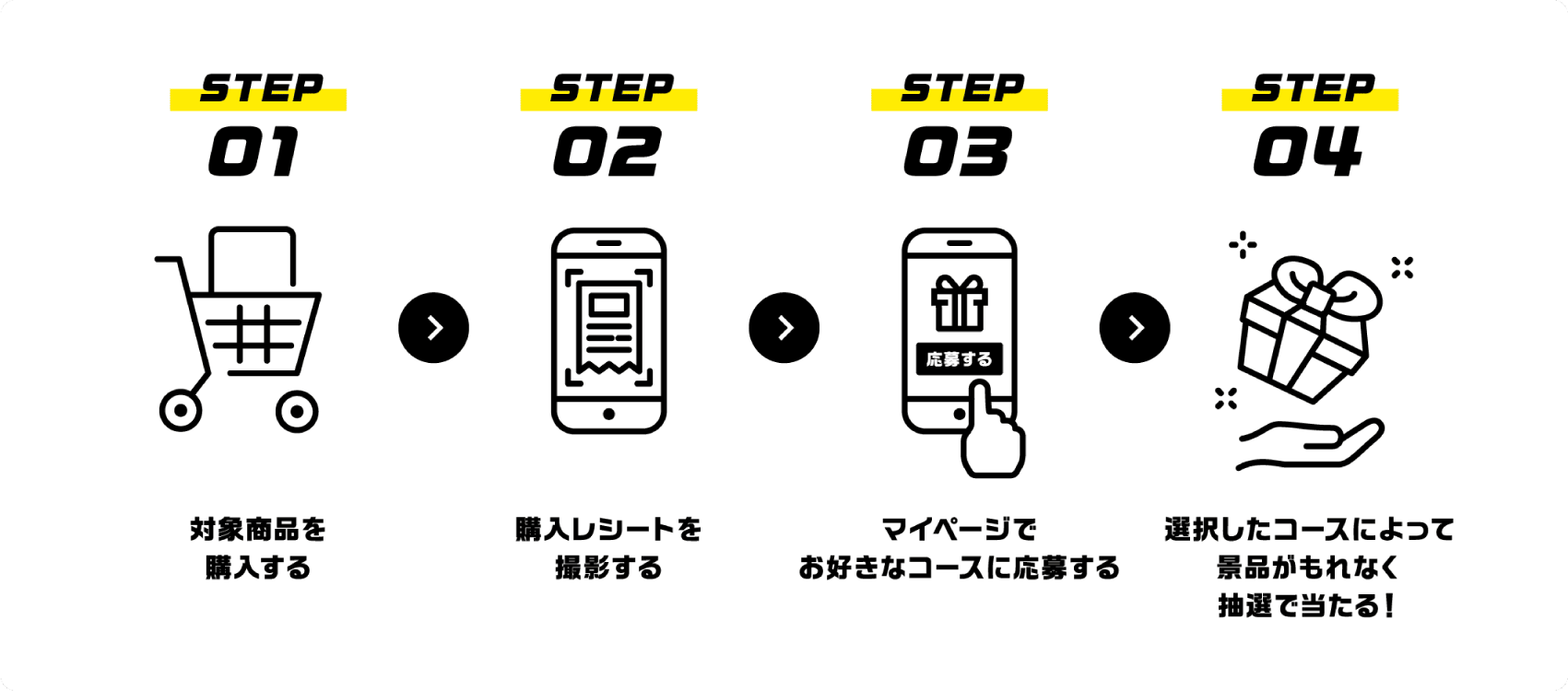 東京リベンジャーズＸジャイアントコーン非売品 江崎グリコ/ジャイアントコーン「ザクザク感で魂を燃やせ！無敵