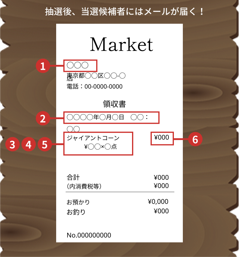 レシート撮影サンプル。購入店名・購入日時・購入した対象商品名・単価・個数・合計金額が確認できるレシート例