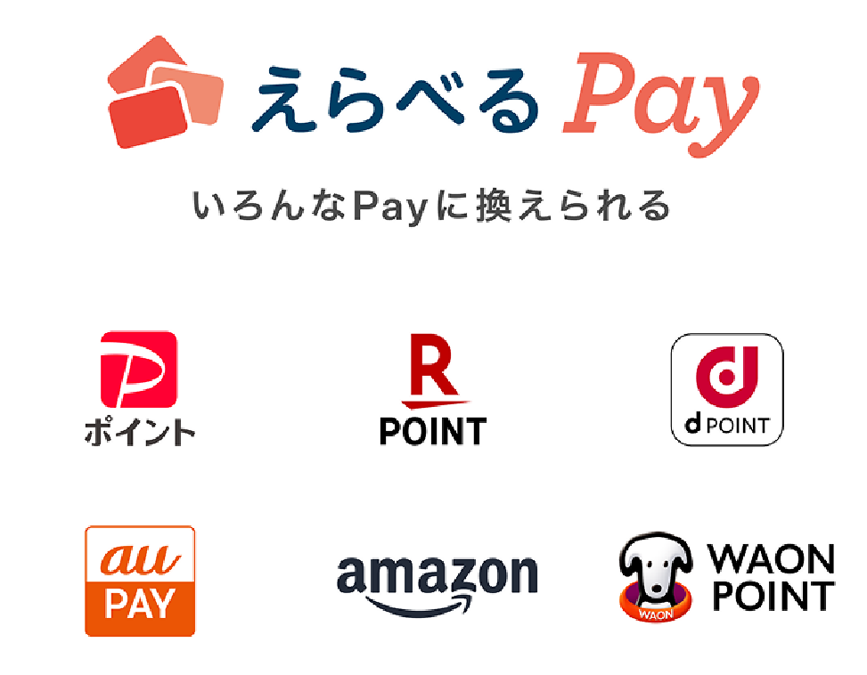 えらべるPayで交換できるブランド一覧（PayPayポイント、楽天ポイント、dポイント、au PAY、Amazon、WAON POINT など）