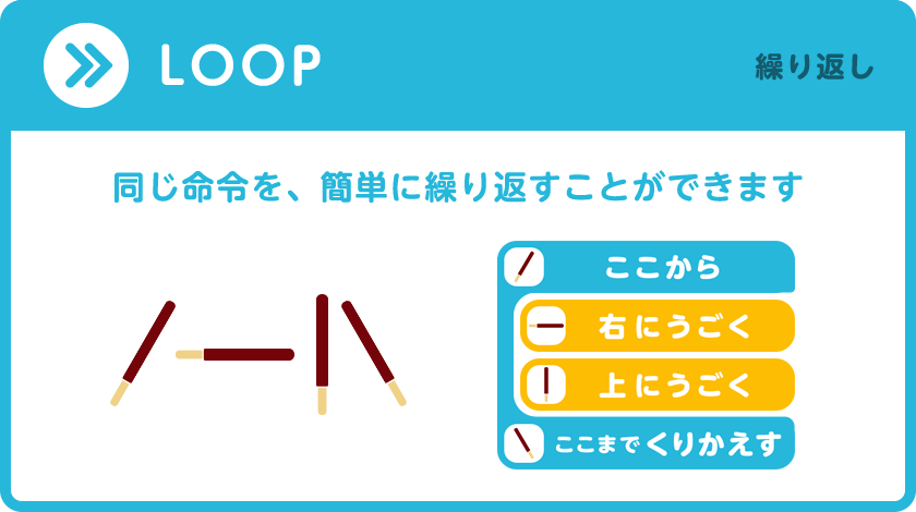 CREPiCO決済端末/サービスのご紹介 - YouTube