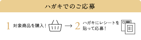 ハガキでのご応募：1.対象商品を購入！ 2.ハガキにレシートを貼って応募！
