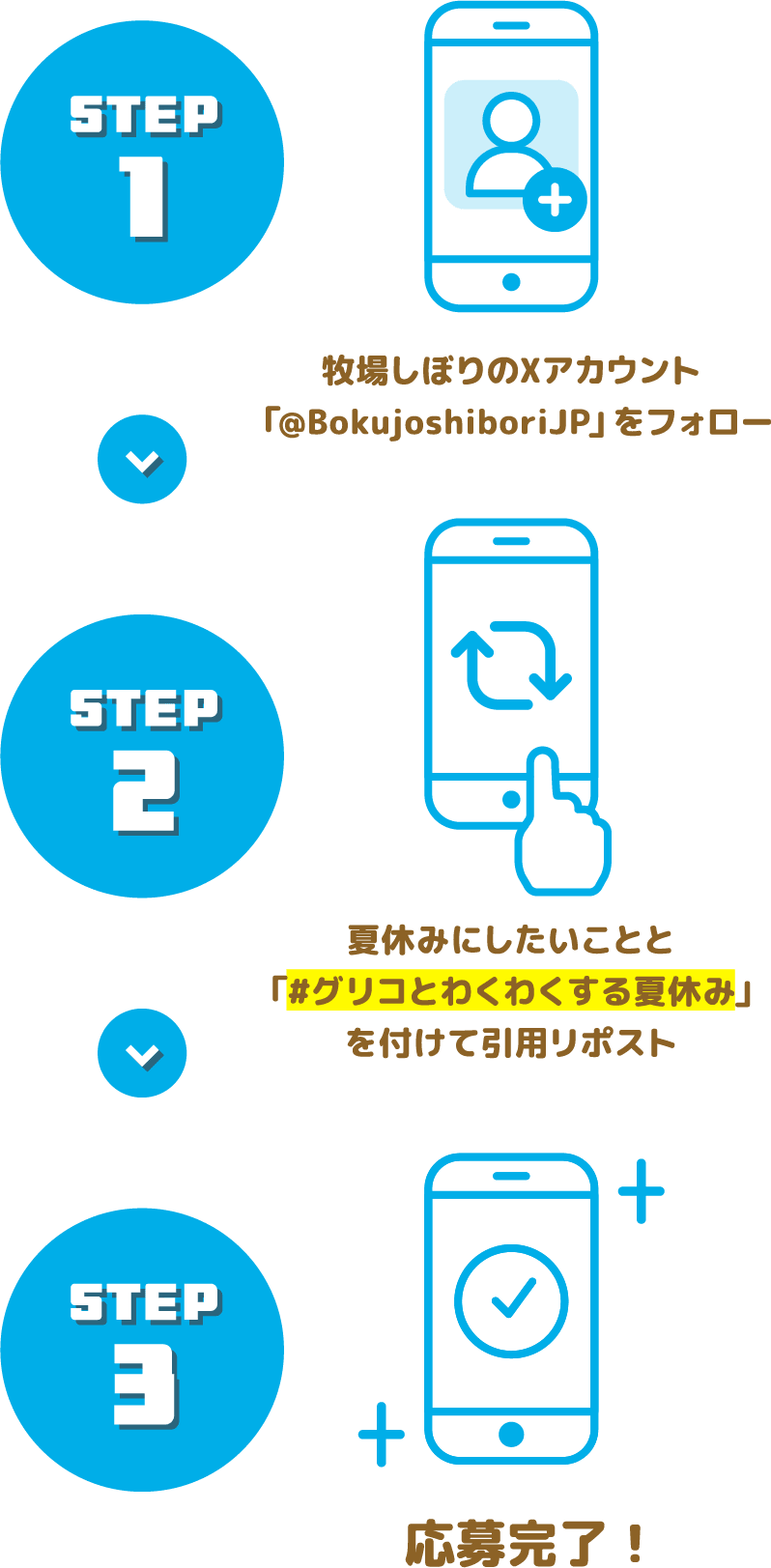 STEP1 牧場しぼりのXアカウント「@BokujoshiboriJP」をフォロー > STEP2 夏休みにしたいことと「#グリコとわくわくする夏休み」を付けて引用リポスト > STEP3 応募完了！