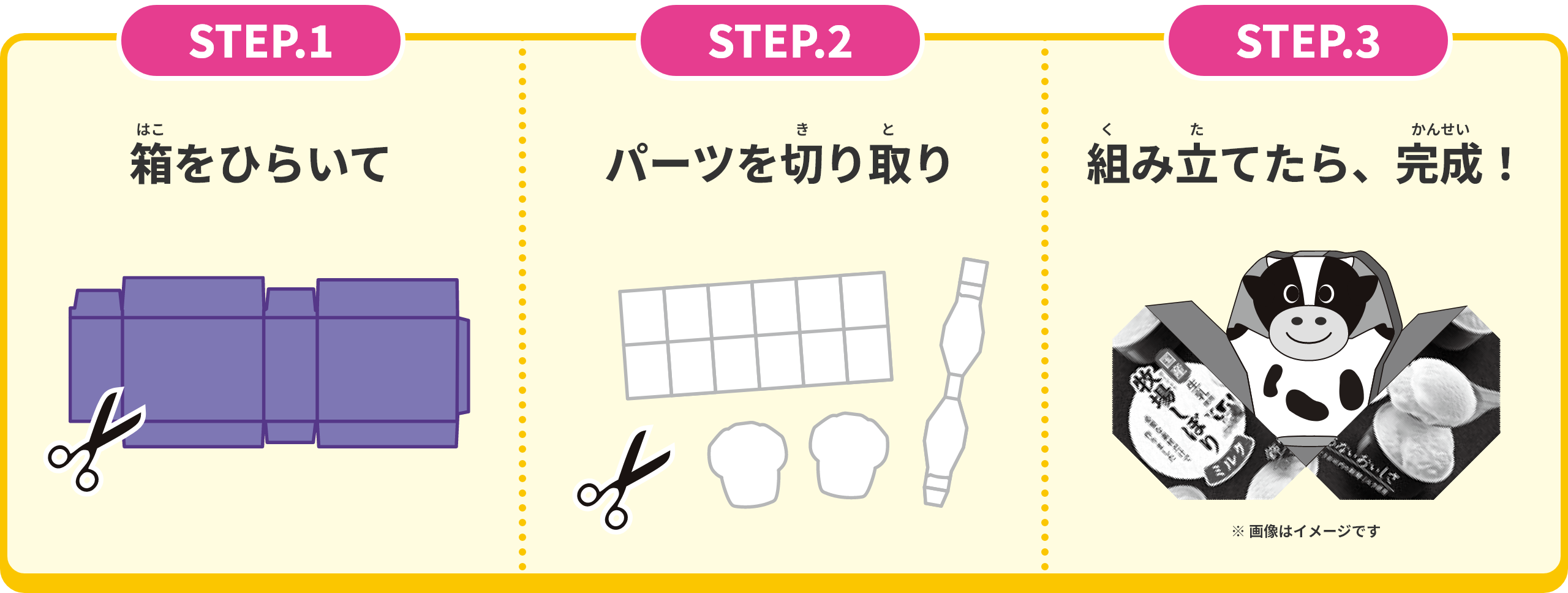 STEP.1 箱をひらいて STEP.2 パーツを切り取り STEP.3 組み立てたら、完成！※画像はイメージです