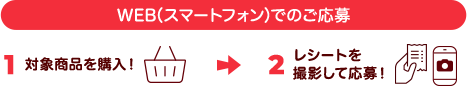 WEB（スマートフォン）でのご応募：対象商品を購入！レシートを撮影して応募！