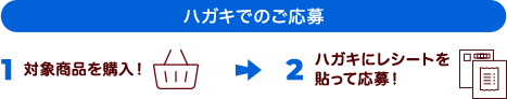 ハガキでのご応募：対象商品を購入！ハガキにレシートを貼って応募！
