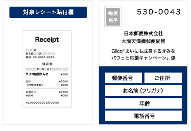 ハガキ