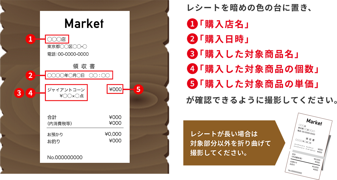 
									レシートを暗めの色の台に置き、①「購入店名」②「購入日時」③「購入した対象商品名」④「購入した対象商品の個数」⑤「購入した対象商品の単価」が確認できるように撮影してください。レシートが長い場合は対象部分以外を折り曲げて撮影してください。