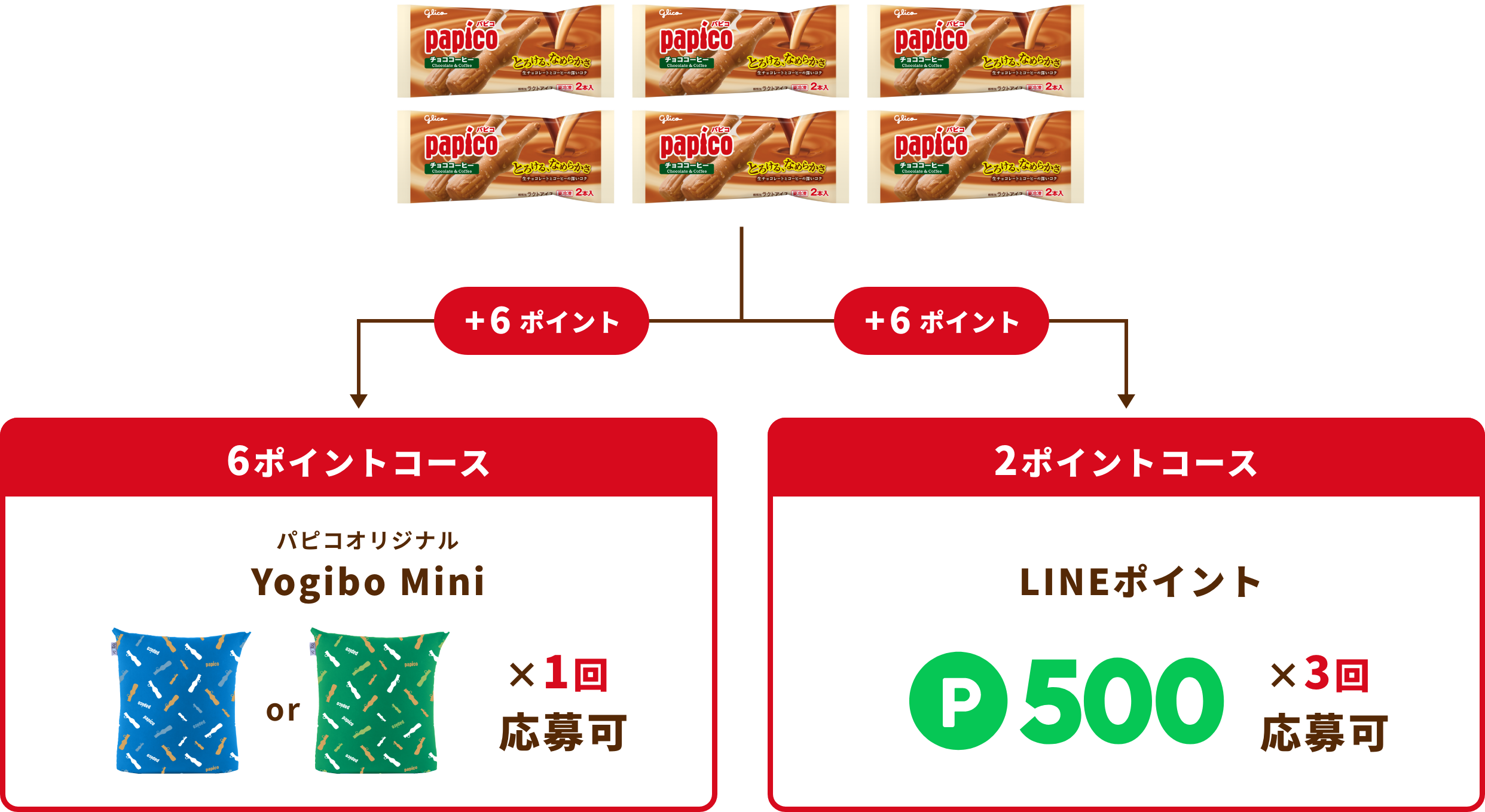 パピコでリフレッシュキャンペーン｜江崎グリコ