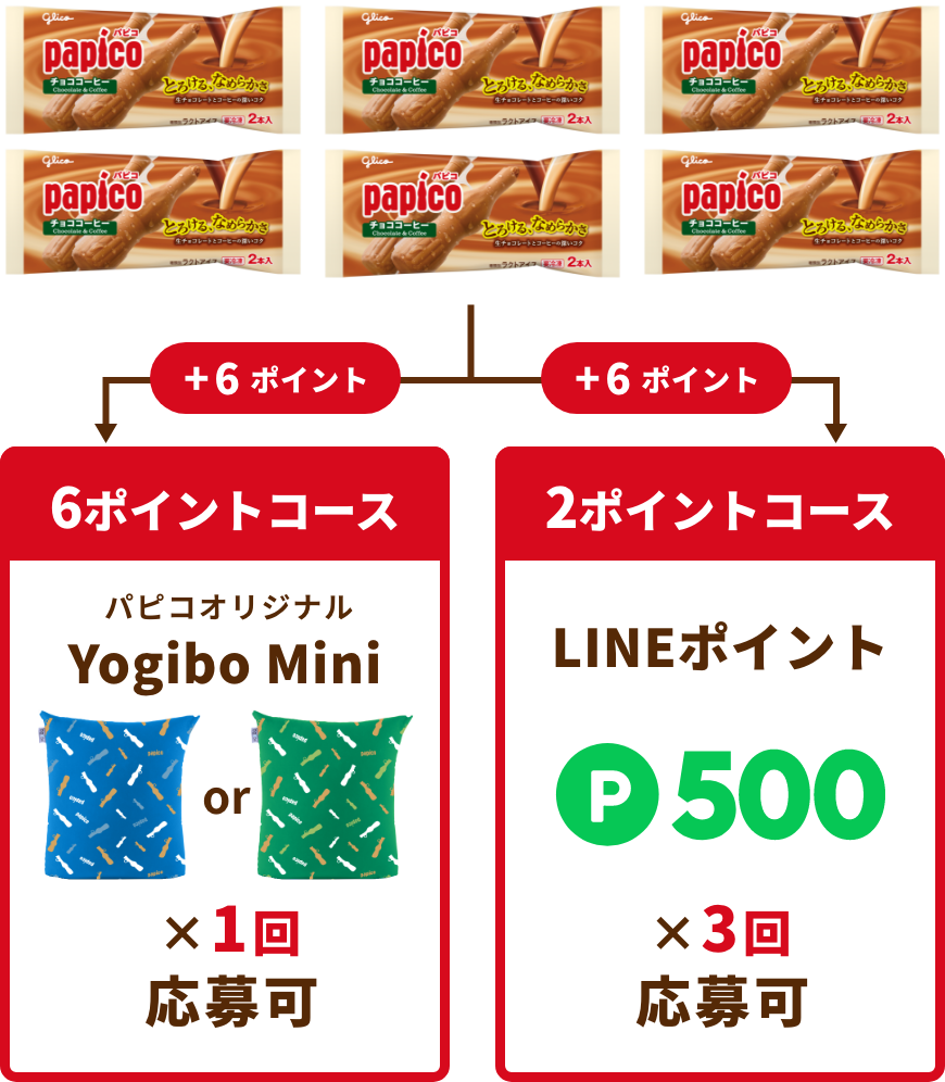 パピコでリフレッシュキャンペーン｜江崎グリコ