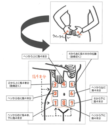 お腹もみ上げのやり方サンプル画像2_re.png
